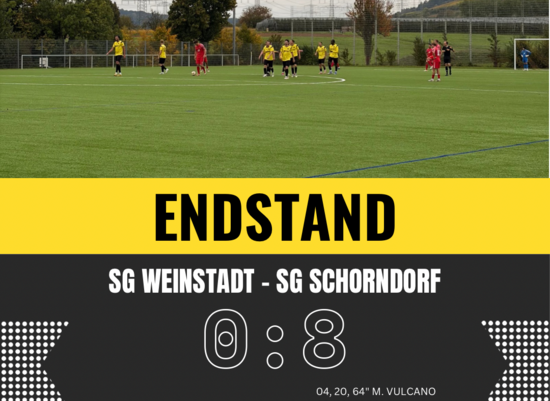 Fehlstart nach der Winterpause