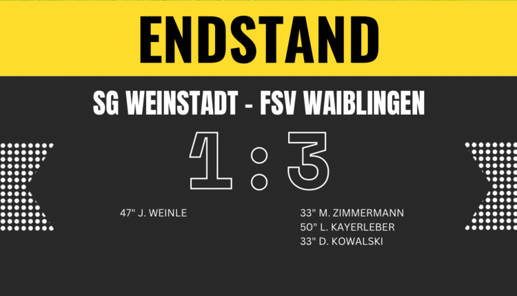 Keine Überraschung