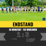 Keine Überraschung