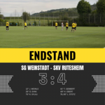 Gebrauchter Sonntag