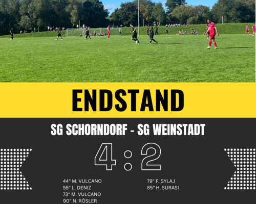 Keine Konstanz